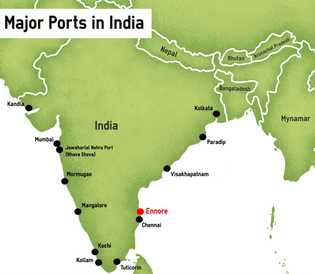 Class 10 Geography Chapter 7 Notes - Lifelines of National Economy