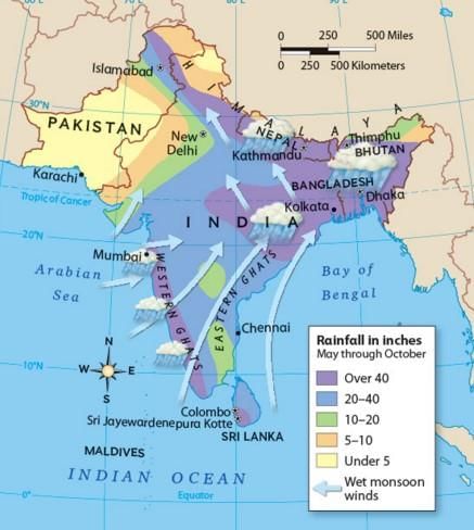 NCERT Summary: Climate - 2 | Geography for UPSC CSE