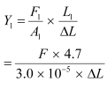 NCERT Solutions Class 11 Physics Chapter 8 - Mechanical Properties of Solids