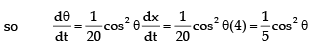Tangent and Normal | Mathematics (Maths) for JEE Main & Advanced