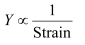 NCERT Solutions Class 11 Physics Chapter 8 - Mechanical Properties of Solids