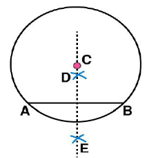 NCERT Solutions for Class 6 Maths - (Ex: 14.4 to 14.6): Practical Geometry