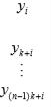 Systematic sampling - 1, CSIR-NET Mathematical Sciences | Mathematics for IIT JAM, GATE, CSIR NET, UGC NET