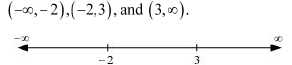 Exercise 6.2 - Application of Derivative NCERT Solutions | Mathematics (Maths) Class 12 - JEE