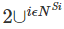 Finite, Countable and Uncountable Sets - Set Theory, CSIR-NET Mathematical Sciences | Mathematics for IIT JAM, GATE, CSIR NET, UGC NET