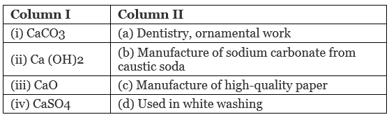 NCERT Exemplar - s-block elements - 2 - JEE