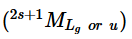 Molecular Orbital Theory & MO Diagrams | Inorganic Chemistry
