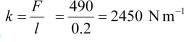 NCERT Solutions Class 11 Physics Chapter 13 - Oscillations