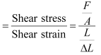 NCERT Solutions Class 11 Physics Chapter 8 - Mechanical Properties of Solids