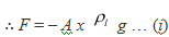 NCERT Solutions Class 11 Physics Chapter 13 - Oscillations
