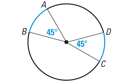 Circle: Theorems and Equation | Mathematics (Maths) for JEE Main & Advanced