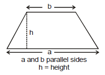 Units & Measurements: Basic Mathematics | Additional Study Material for JEE