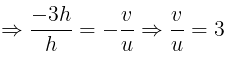 NCERT Solutions for Class 10 Science Chapter 9 - Light Reflection and Refraction