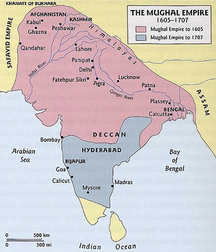 NCERT Solutions for Class 7 Social Science - The Mughal Empire