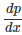 Low Reynolds Number Flow | Fluid Mechanics for Mechanical Engineering