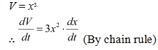 NCERT Solutions Class 12 Maths Chapter 6 - Application of Derivative