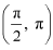 Exercise 6.2 - Application of Derivative NCERT Solutions | Mathematics (Maths) Class 12 - JEE