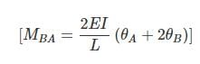Introduction & Absolute and Relative Stiffness - Displacement Method: Moment Distribution Method | Strength of Material Notes - Agricultural Engg - Agricultural Engineering