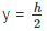 Shear Stresses in Beams | Mechanical Engineering SSC JE (Technical)