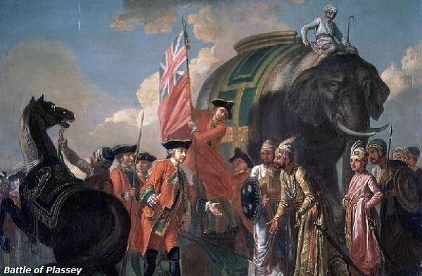 Spectrum Summary: India on the Eve of British Conquest | History for UPSC CSE