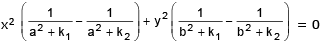 Tangent and Normal | Mathematics (Maths) for JEE Main & Advanced