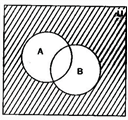 NCERT Solutions Class 11 Maths Chapter 1 - Sets