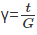 Simple Stresses (Part - 2) | Additional Study Material for Mechanical Engineering
