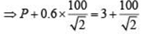 JEE Main Previous Year Questions (2016- 2025): Laws of Motion