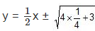 Ellipse | Mathematics (Maths) for JEE Main & Advanced
