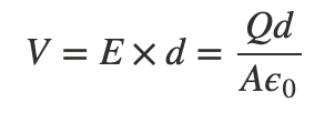 Parallel Plate Capacitor | Physics for Airmen Group X - Airforce X Y / Indian Navy SSR