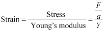 NCERT Solutions Class 11 Physics Chapter 8 - Mechanical Properties of Solids
