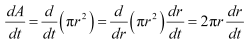 NCERT Solutions Class 12 Maths Chapter 6 - Application of Derivative