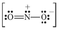 Bond Parameters | Chemistry Class 11 - NEET