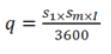 Design of Sprinkler Irrigation System-I, Irrigation Engineering | Irrigation Engineering Notes - Agricultural Engineering