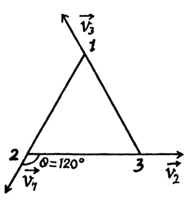 Irodov Solutions: Kinematics- 1 | Physics Class 11 - NEET