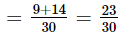 NCERT Solutions for Class 8 Maths - Fractions (Exercise 7.4, 7.5 and 7.6)