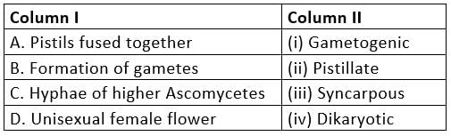 Reproduction in Organisms 1 - From Past 28 Years Questions NEET Notes | EduRev
