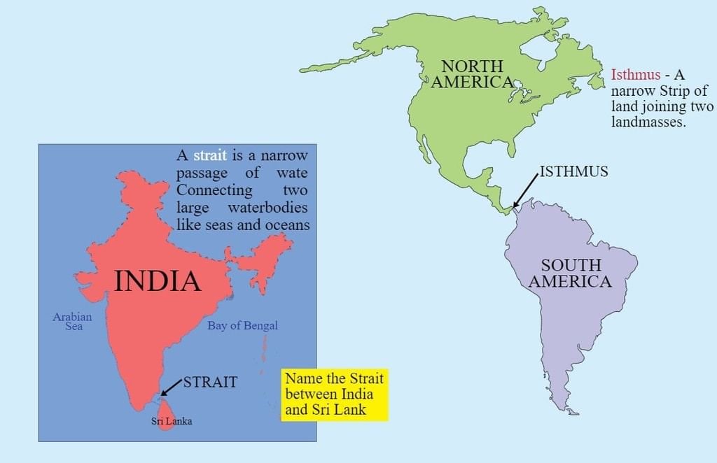 Class 6 Geography Chapter 5 Notes - Major Domains of the Earth
