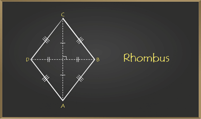Some Special Parallelograms | Advance Learner Course: Mathematics (Maths) Class 7