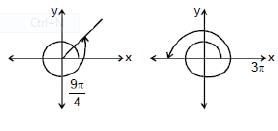 Units & Measurements: Basic Mathematics | Additional Study Material for JEE