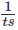 Fundamental Parameters Of Traffic Flow - 2 | Transportation Engineering - Civil Engineering (CE)