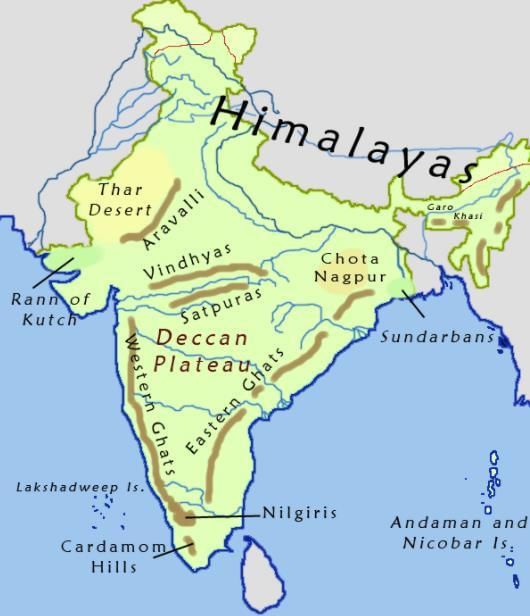 Physical Geography of India - 1 | Geography for UPSC CSE