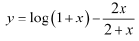Exercise 6.2 - Application of Derivative NCERT Solutions | Mathematics (Maths) Class 12 - JEE
