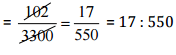 NCERT Solutions for Class 6 Maths - Ratio and Proportion