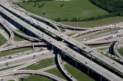 Key Concepts: Lifelines of National Economy | Social Studies (SST) Class 10