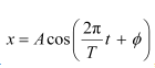 NCERT Solutions Class 11 Physics Chapter 13 - Oscillations