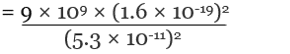 Coulomb`s Law & Its Applications | Physics Class 12 - NEET