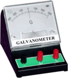 Scientific Instruments | General Awareness - Bank Exams