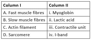 NCERT Exemplar: Locomotion & Movement | Biology Class 11 - NEET