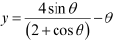 Exercise 6.2 - Application of Derivative NCERT Solutions | Mathematics (Maths) Class 12 - JEE
